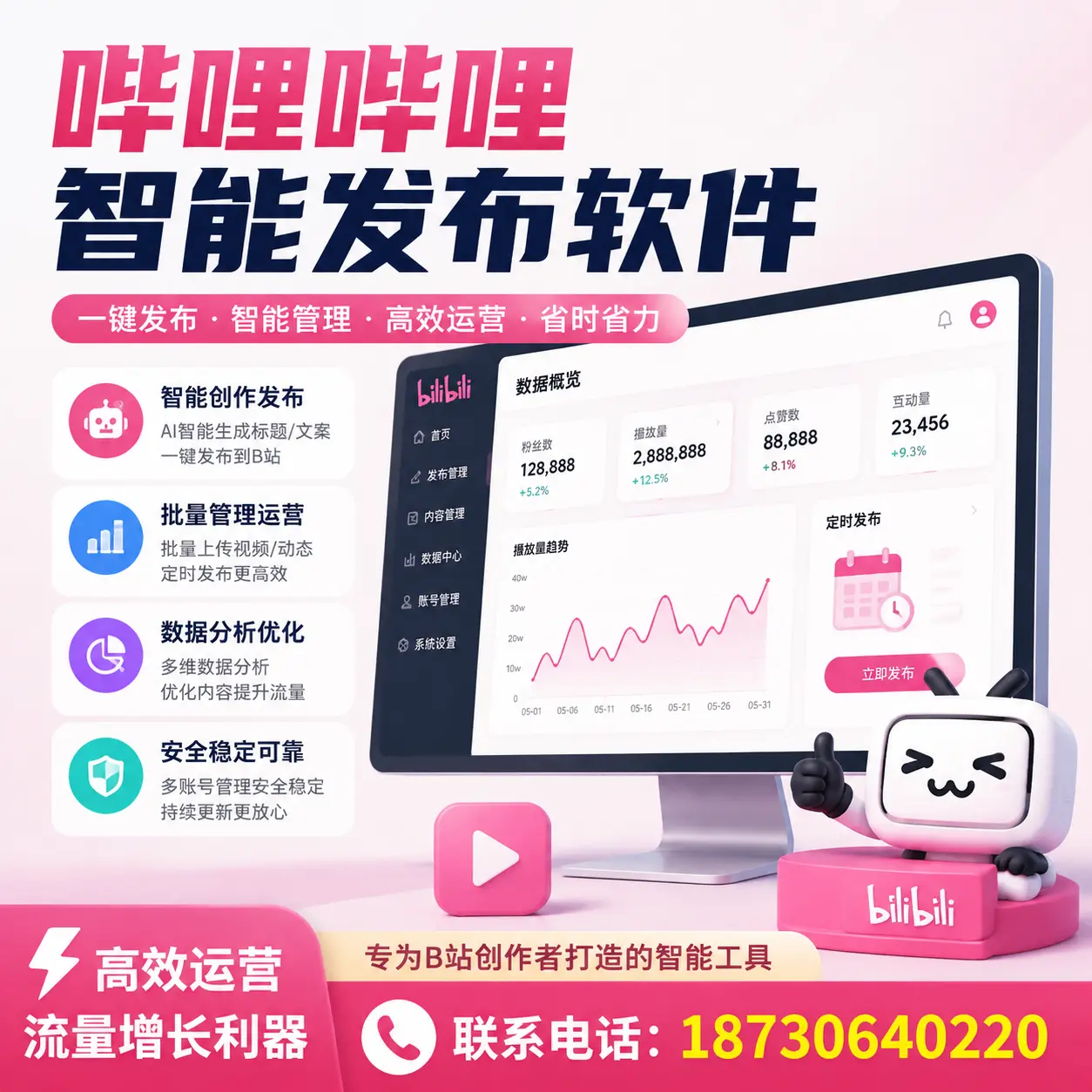 如何评估哔哩哔哩智能发布软件的ROI？吉安 企业必读